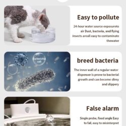 Wireless Smart Pet Fountain - Image 15